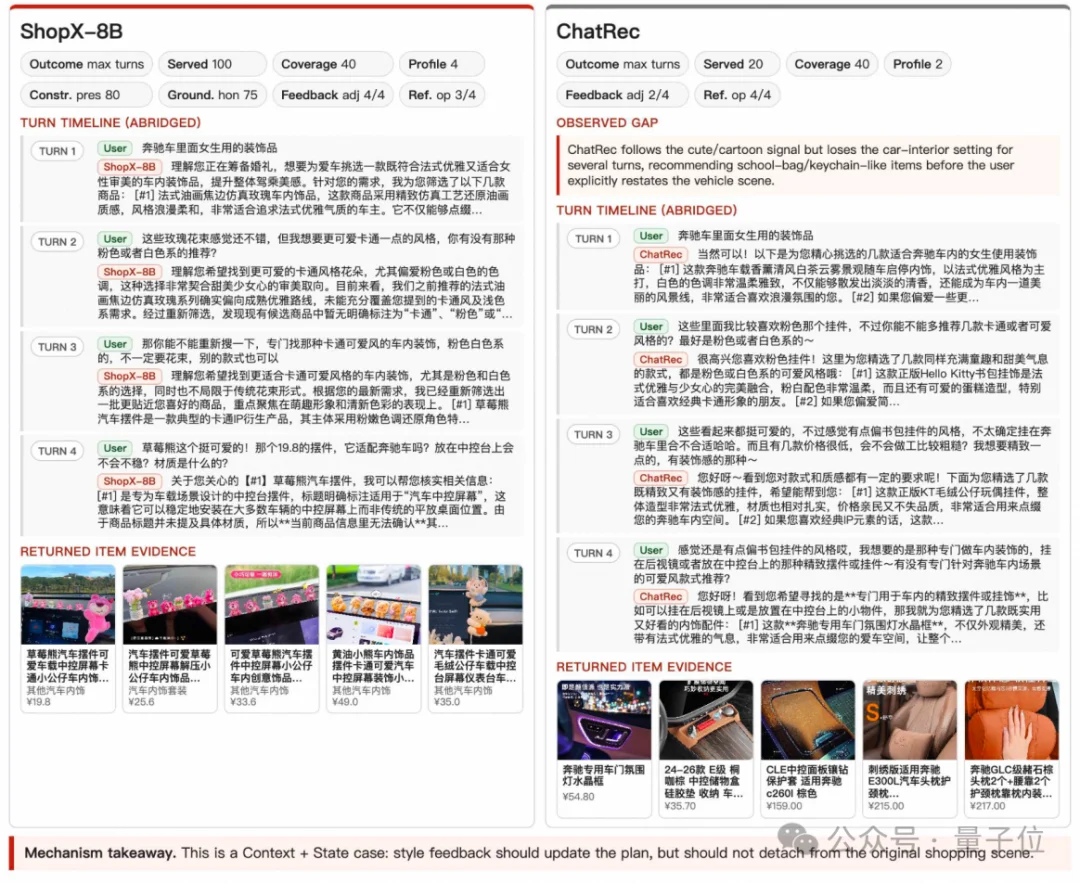 跟AI说“出片穿搭”,它真能听懂!淘宝ShopX让大模型直接“卖货”了
