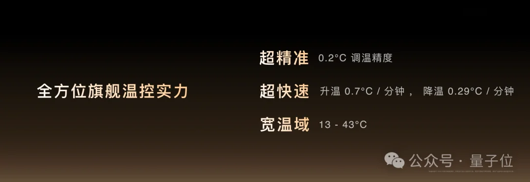 王腾离职小米后，最新交卷「AI睡眠」