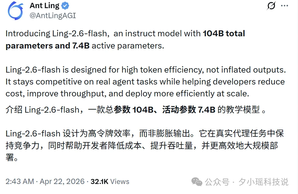 实测OpenRouter黑马模型,批量任务秒级响应,成本只有GPT-5.4-mini的1/10