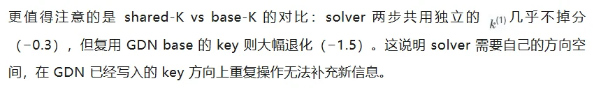 当线性注意力学会「写入前思考」:并行化的多步记忆写入