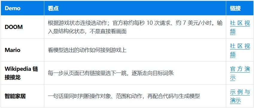 聊聊最近爆火的Jev 模型，到底是个啥？