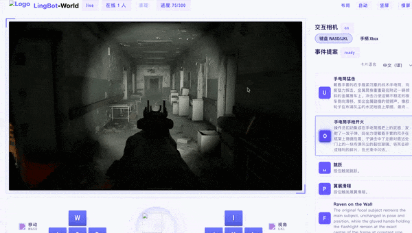 LingBot-World 2.0 实测:无限时长、随机变化的世界,终于来了?