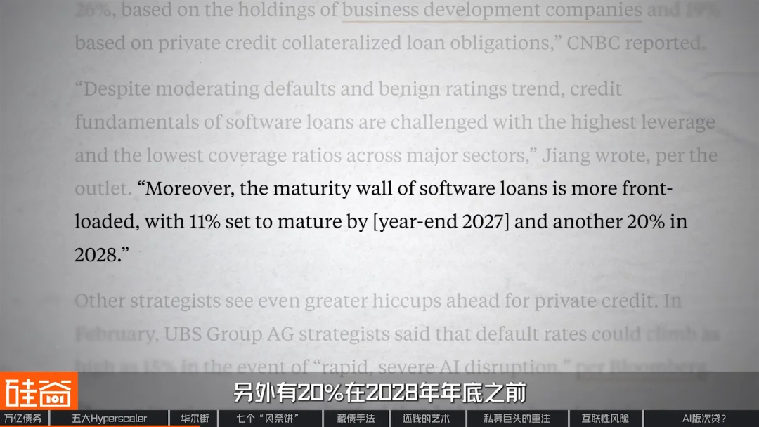 “消失”的万亿债务：深扒数据中心“影子借贷”、GPU金融化与次贷风险