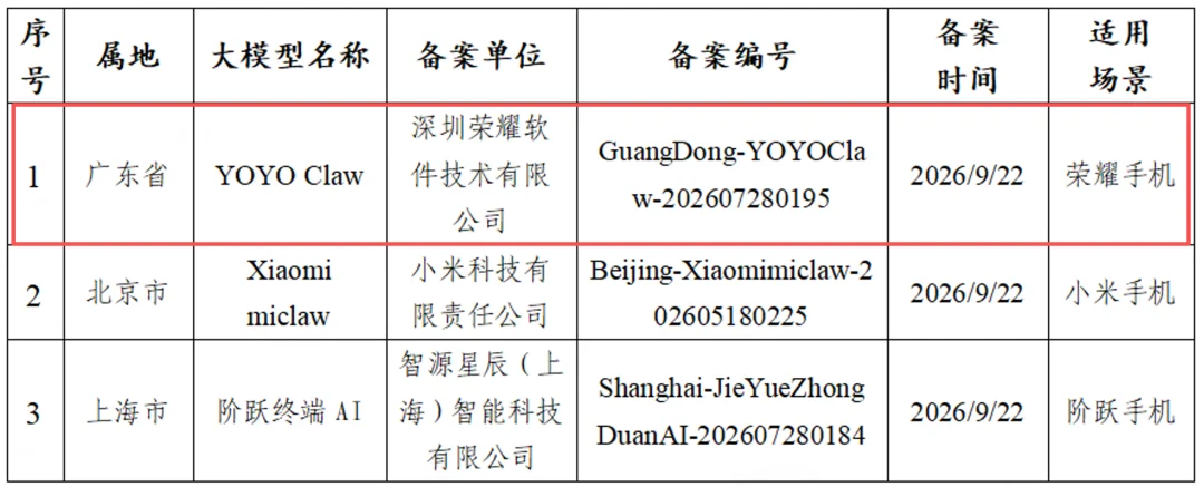 不造手机,阿里凭什么做AI手机“Agent底座”?