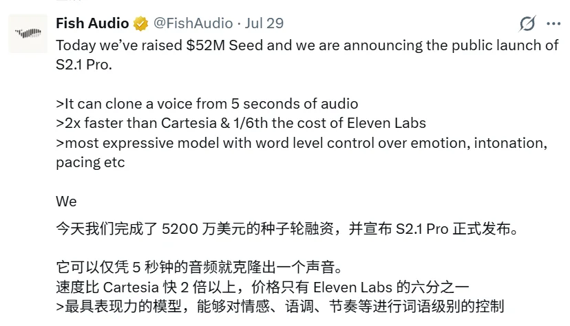 AI语音创企Fish Audio完成5200万美元种子轮融资,用户超800万 丨News