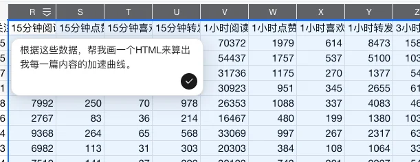 WorkBuddy的这个新功能,我觉得就是Agent时代的Office。