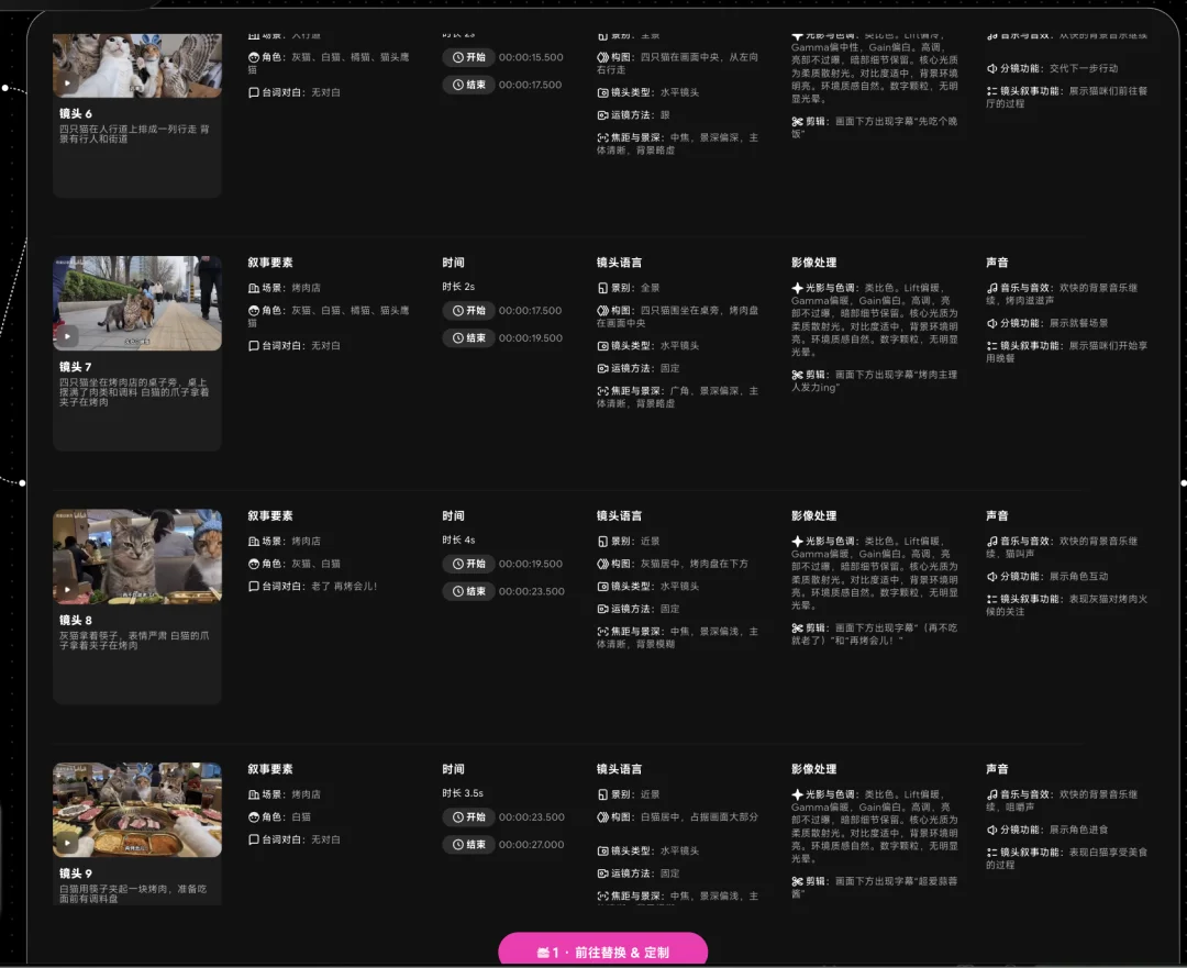 终于找到一键做爆款AI短视频的办法了!OiiOii 2.0升级实测【保姆级教程】