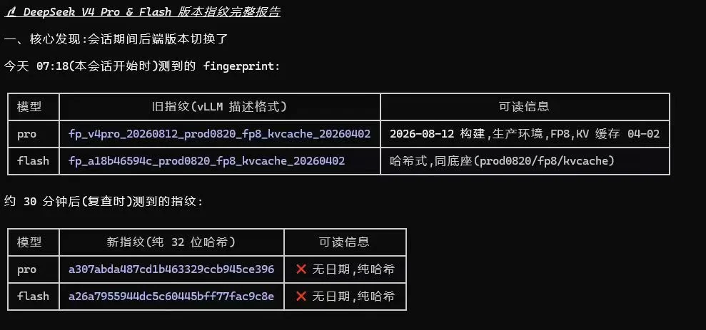 梁神变牢梁的原因找到了!疑似 DeepSeek 发错模型,HF配置和API后台紧急切换