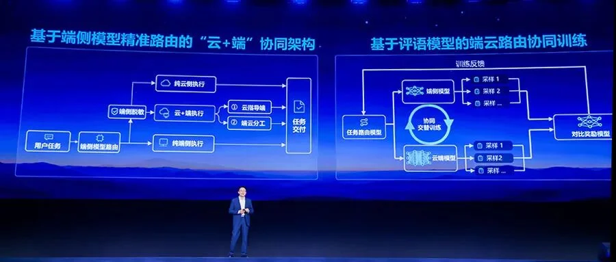 全国产芯片训练的大模型来了!百万上下文,价格比DeepSeek V4.1 Flash更低