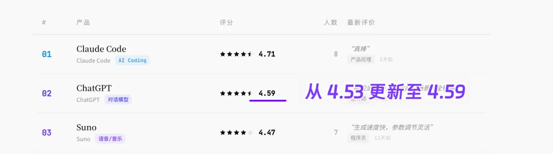 Vibe Coding 一句话能做联机对战了?实测 Kimi K2.6