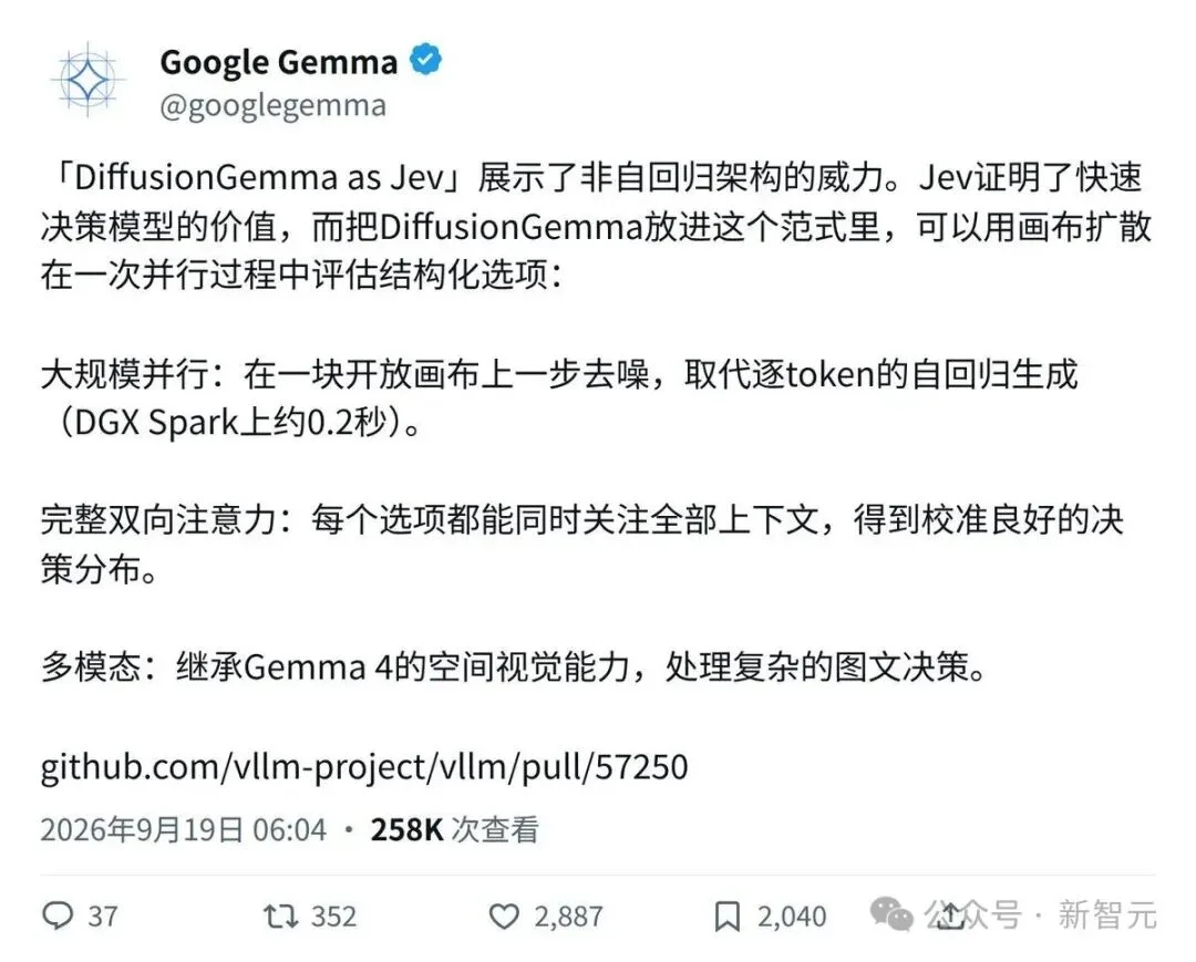 Jev爆火硅谷!哑巴AI卷疯14万开发者
