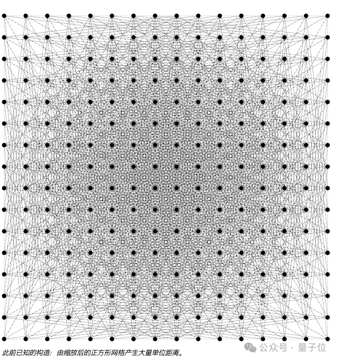 菲尔兹奖得主:AI现在主要靠「抬杠」突破重大数学猜想
