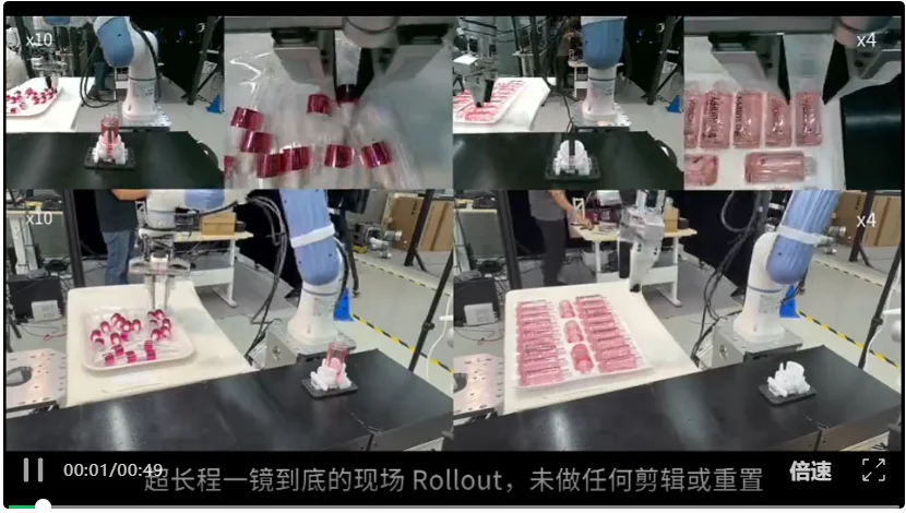 腾讯Robotics X开源HyVLA-0.5:基于亚毫米级指套UMI与真机强化,摆脱繁重遥操