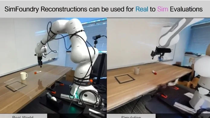 李飞飞署名具身新论文:Sim2Real烧不起,Real2Sim量大管饱