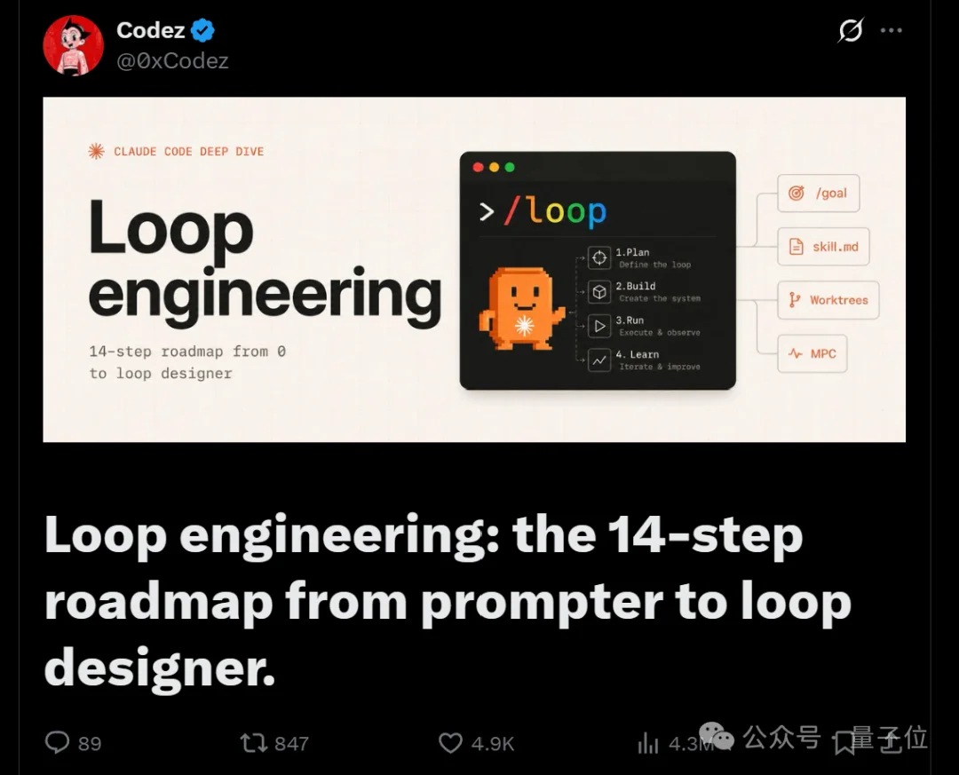 黄仁勋:Prompt正在过时,Loop才是新范式