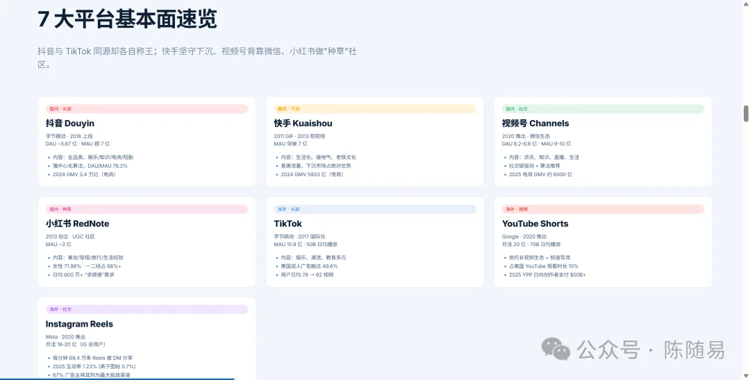 Step 3.7 Flash、DeepSeek、MiniMax、Gemini、GPT 的 Agent 评测,谁更适合Agent?