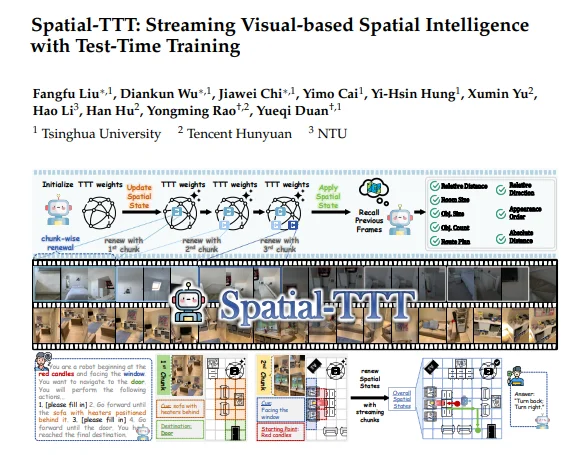 从三维视觉到世界模型：空间智能为何成为 AI 走向物理世界的共同主线？| ECCV 2026复盘