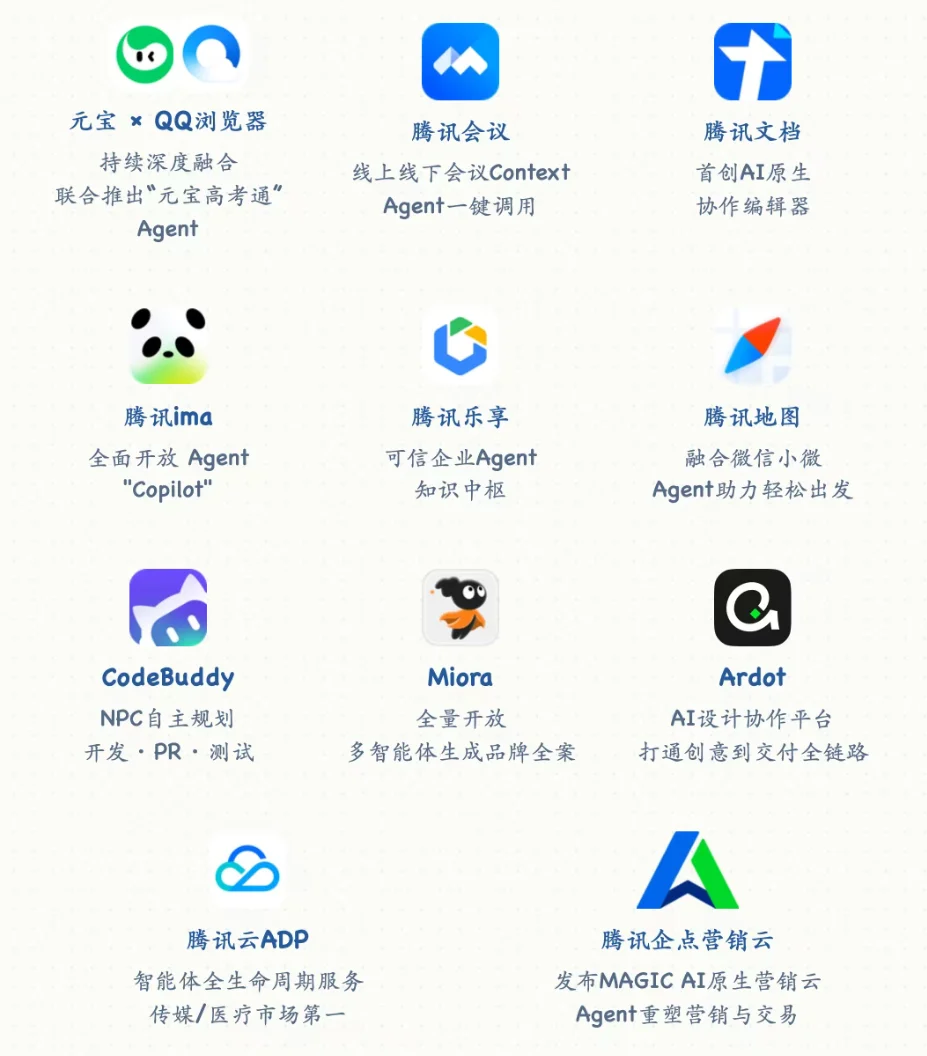 腾讯上线AI创作平台OnSolo ,一个人也能做完整影视