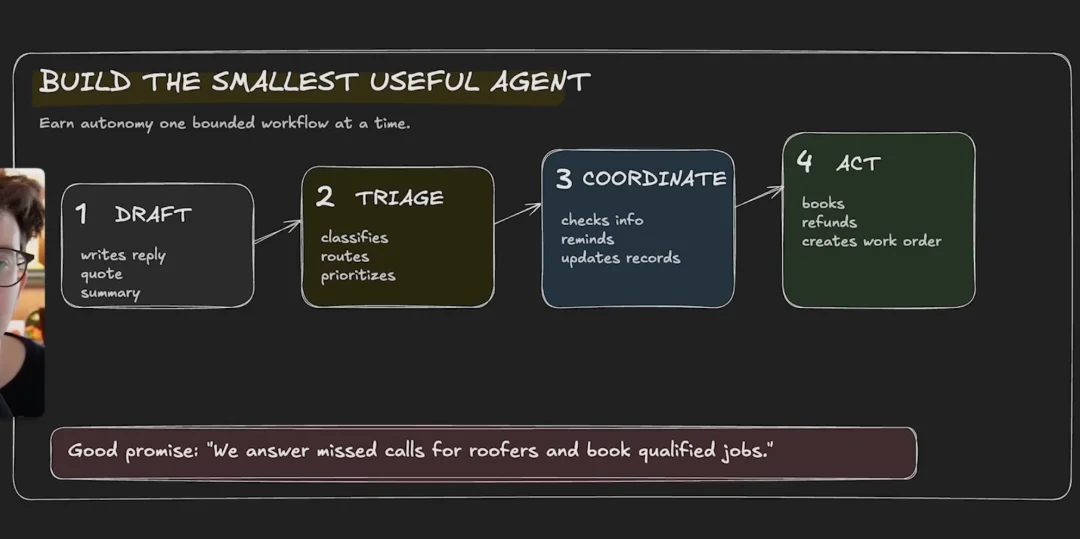 Agent 就是新一代 SaaS,这个判断可能会颠覆你对创业的认知