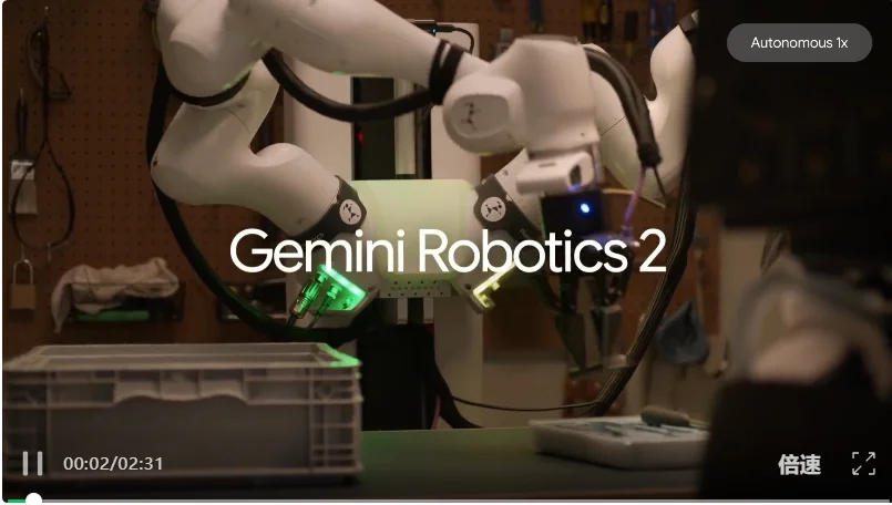 谷歌DeepMind发布机器人大脑Gemini Robotics 2,用VLA从头控到脚