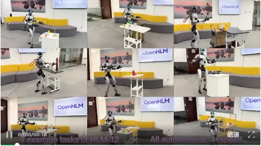 不再只是「会走路的双臂平台」:OpenHLM解放人形机器人的全身移动操作能力