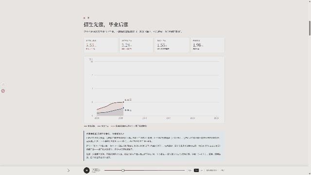 实测混元 Hy4 Preview:腾讯终于踩下油门,能杀入国模第一梯队吗?