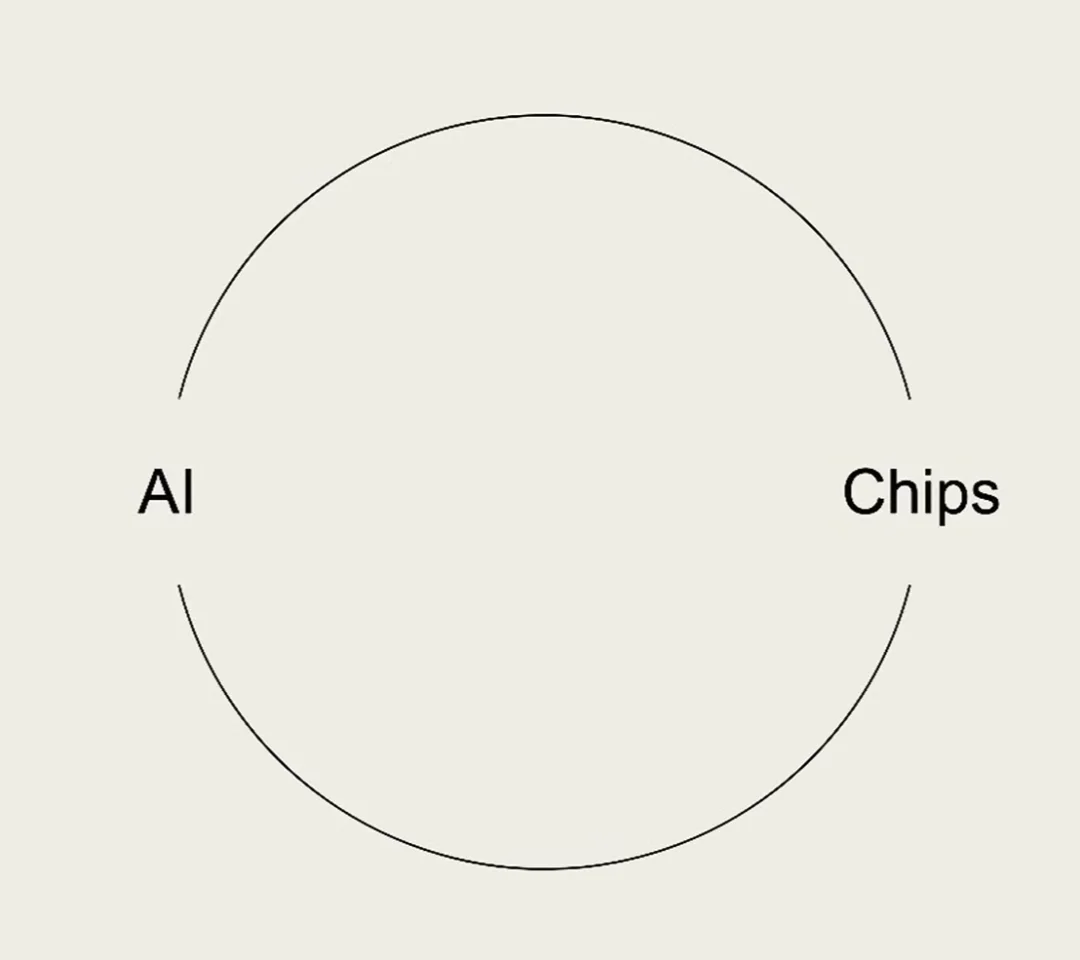 Z Product|Google AlphaChip原班人马创业,融资3亿美元:AI正在学会设计自己的芯片“大脑”