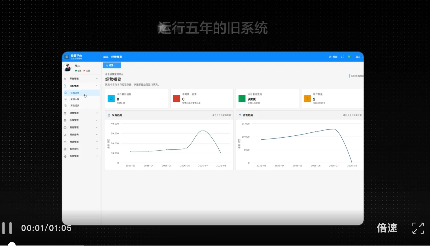 豆包大模型再更新，发力多模态编程，一手实测来了