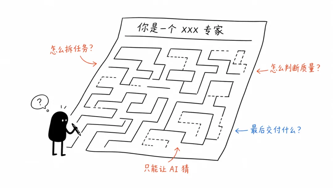 开源免费!我又在Github挖到了 3 个宝藏工具