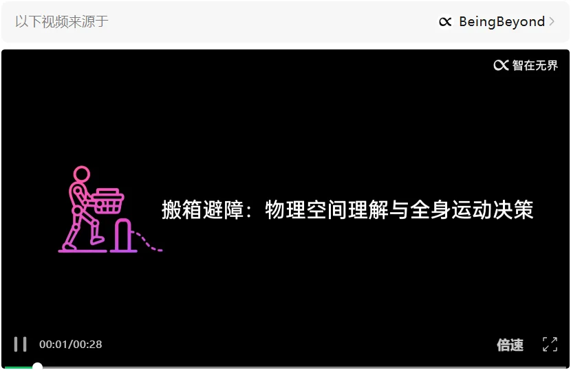 10000小时人类数据,练出全球首个全身移动操作隐式世界动作模型