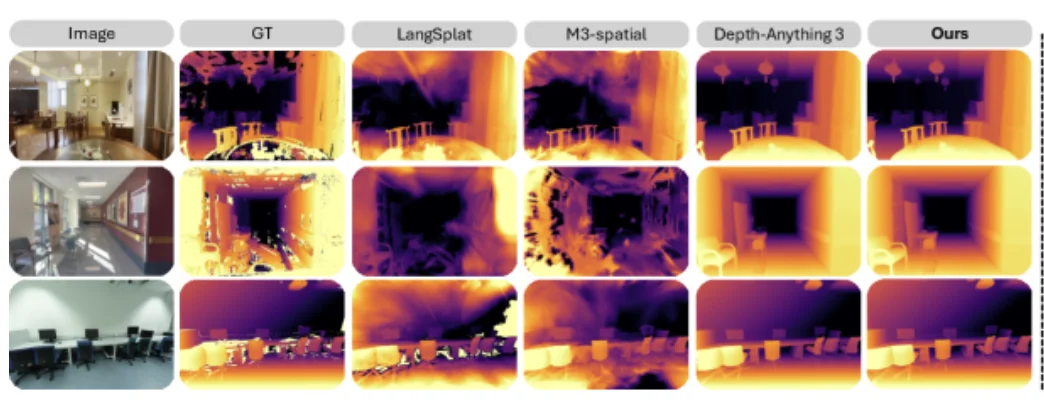 登顶 ICML Oral !专访上交大团队:这个 3D 自动标注 AI 太强了