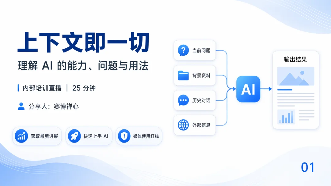 深入理解 Claude Code:从 CLAUDE.md 到 Hooks、Skills、Subagents..