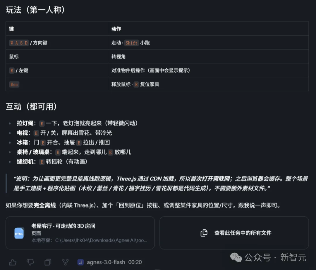 OpenAI关停$200套餐,这款大模型依旧全免费!AgnesCode猛猛蹬
