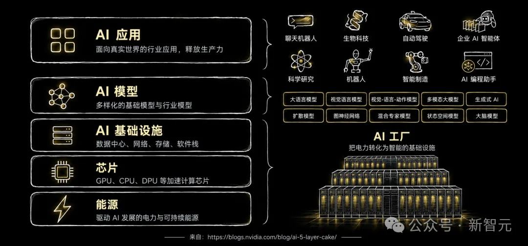 北京第一，杭州深圳进入前三！中国AI行业大洗牌了
