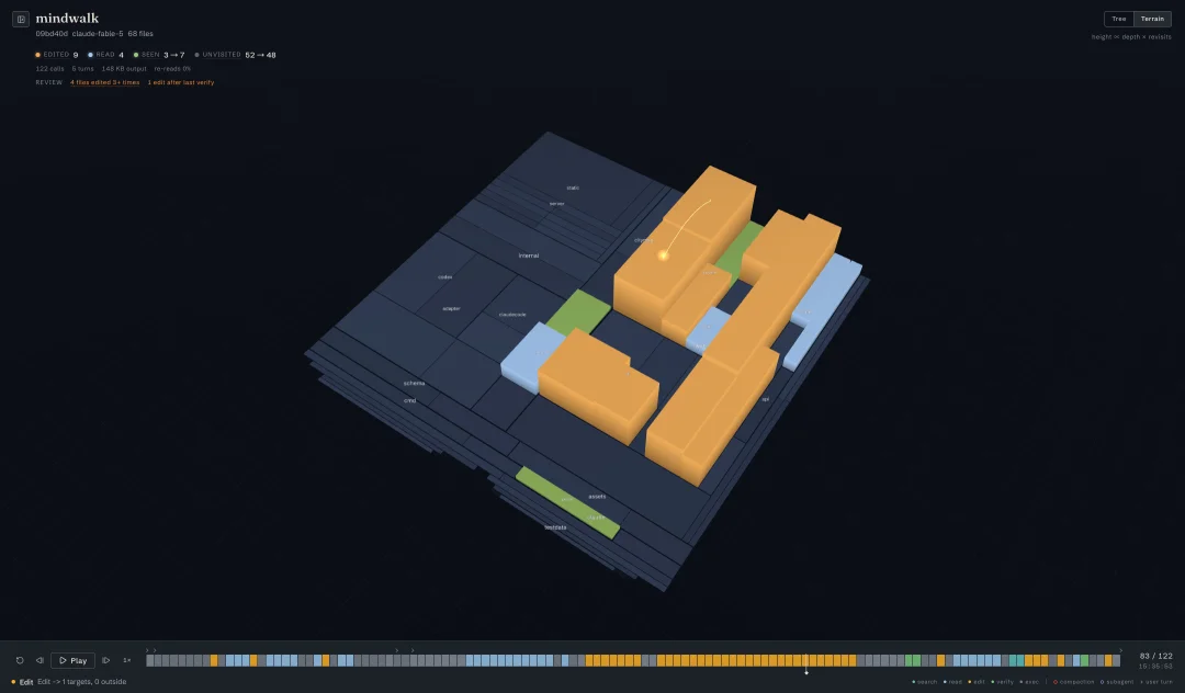 Agent的行车记录仪!开源工具Mindwalk把Claude Code和Codex工作路径搬上3D地图,工作全程留痕