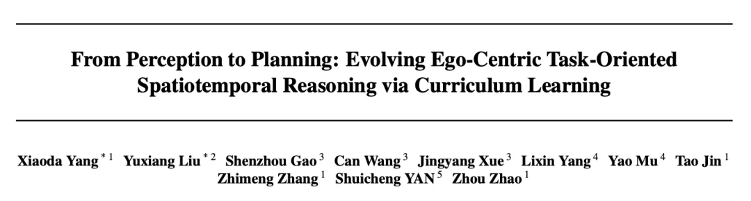 ICML 2026|两张图换个顺序,VLM就「不会了」:EgoTSR让机器人判断任务是否真的在推进