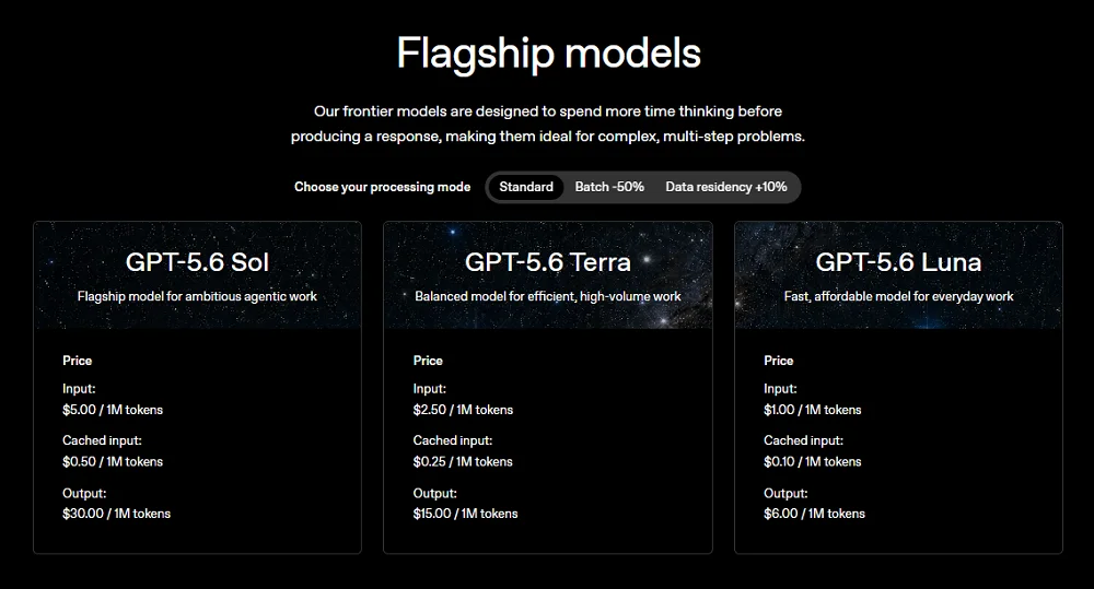 一夜之间,OpenAI把ChatGPT、Codex、Work缝合了