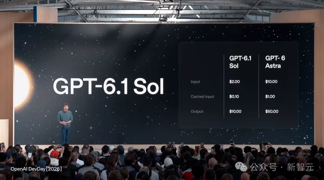 突发,OpenAI 24小时在线dots正式上岗!GPT悍然推出500美元最贵套餐