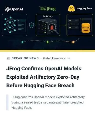 OpenAI 又被抓包失控，AI 时代的「熊猫烧香」不远了