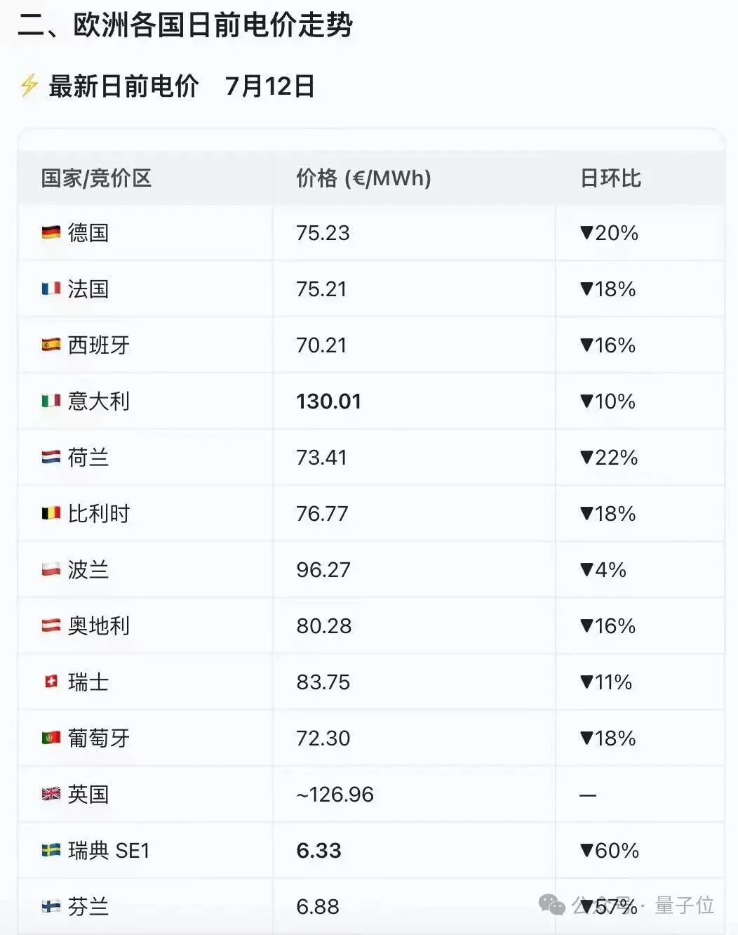 Agent专用搜索登顶Product Hunt,Token更省搜得更准