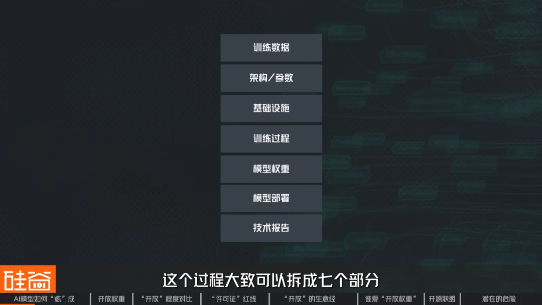 从DeepSeek、Kimi到“黄仁勋联盟”:AI模型开源,到底“开”了什么?