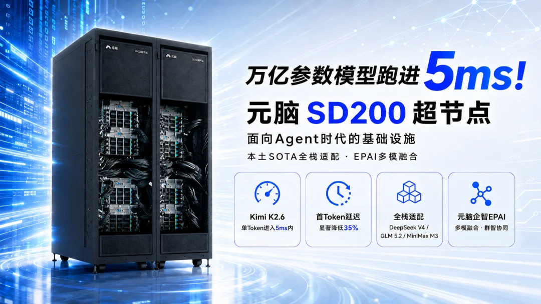 元脑SD200超节点刷新大模型Token速度,万亿参数模型跑进5ms!