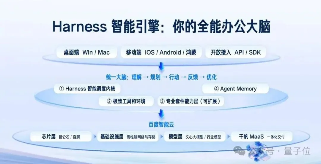 我的自媒体搭子太能卷,一顿饭功夫17份成品