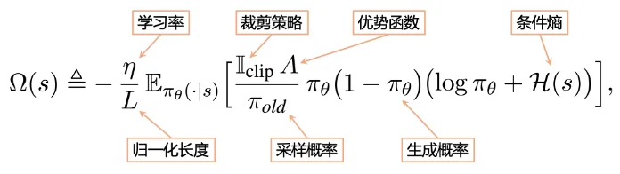 大模型RL训练为何会「越训越窄」?ACL Outstanding Paper从token-level熵变揭示RLVR训练机制