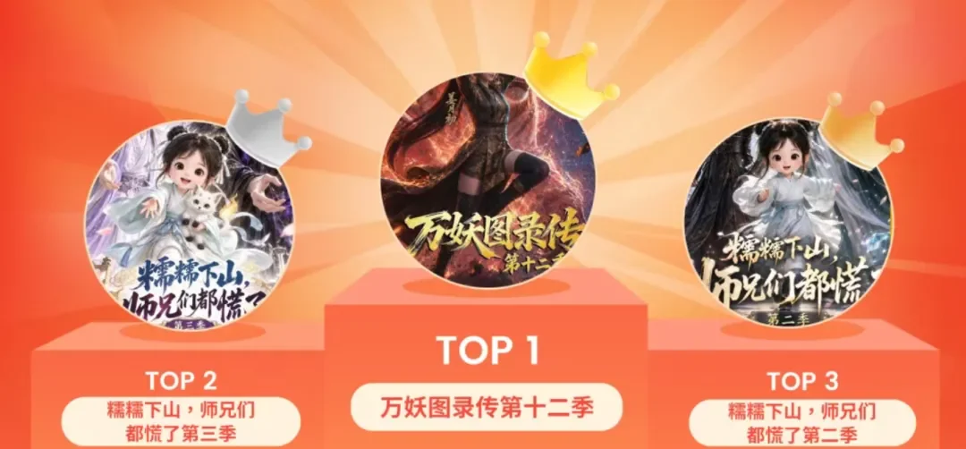 AI短剧工作台都能自己搭了,GitHub上这些神器真可以试试