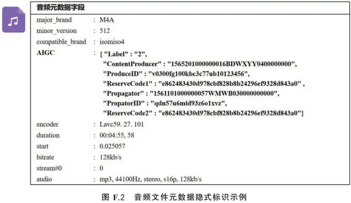 今天,AI内容新规正式实施,这次不注意是真的会违法。