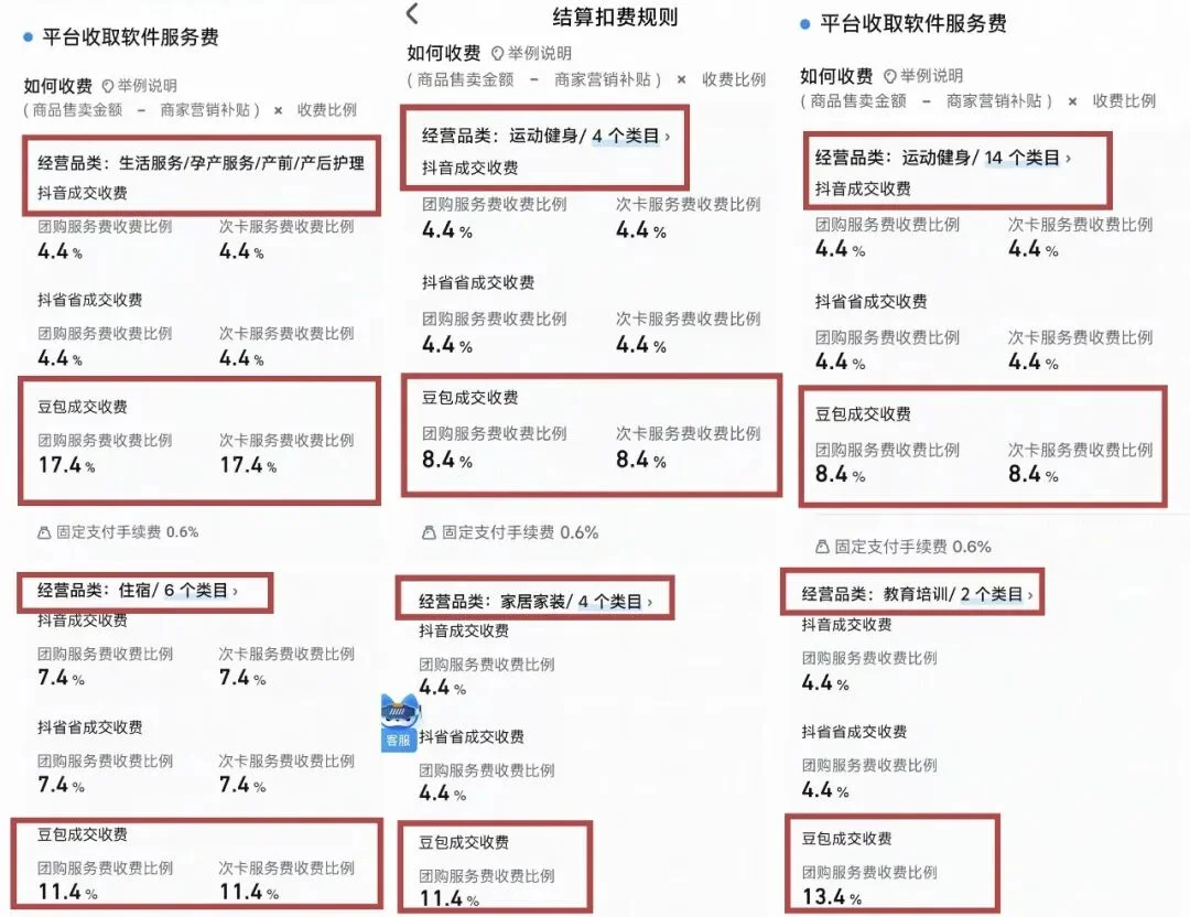今天起,豆包推荐的商品,要单独收佣金了