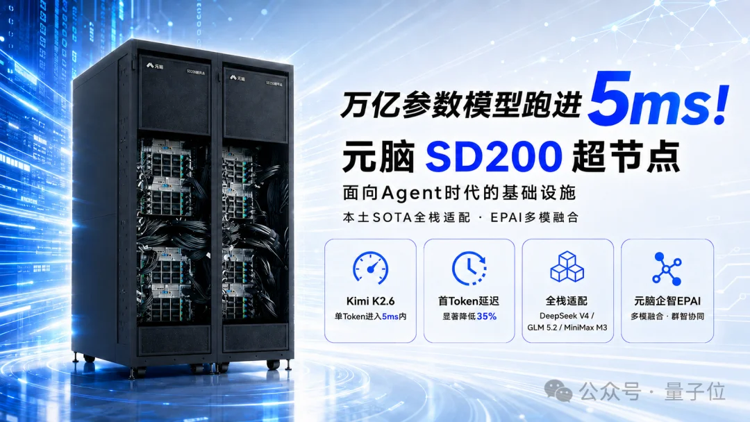 Agent要数量也要脑子!浪潮信息一边单柜养4万Agent,一边让大模型组队答题