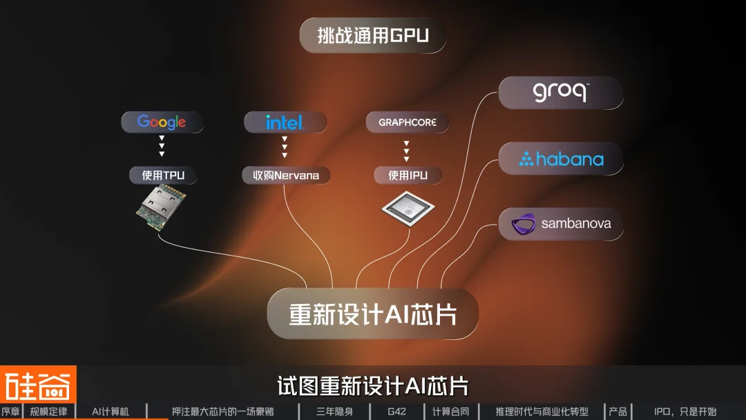 挑战GPU、绕过HBM,深挖史上最大芯片背后的Cerebras