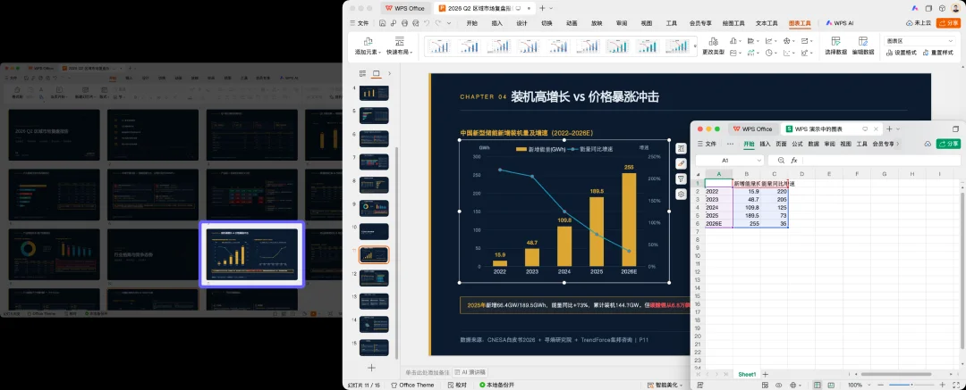 WPS 新出的 Agent:专治 Word 填表